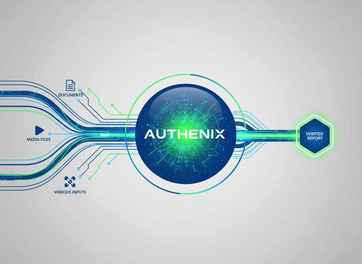 An abstract diagram showing the Authenix AI analysis process, converting content into a verified report.